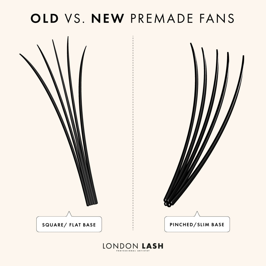 Infographic comparing old and updated premade lash fans
